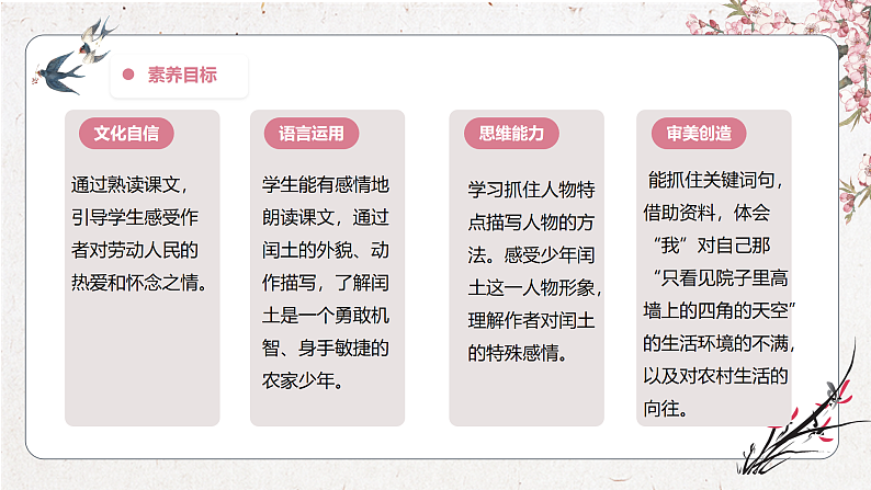 统编版六上第八单元 少年闰土 课件第4页