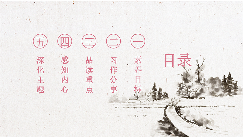 统编版六上第八单元 少年闰土 课件第2页