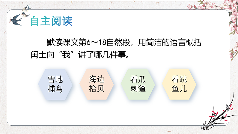 统编版六上第八单元 少年闰土 课件第8页