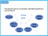 人教版（2019）高中英语选择性必修第一册Unit 3《Fascinating Parks》Reading and Thinking 课件