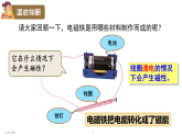 2024教科版科学六年级上册第四单元能量5电磁铁教学课件