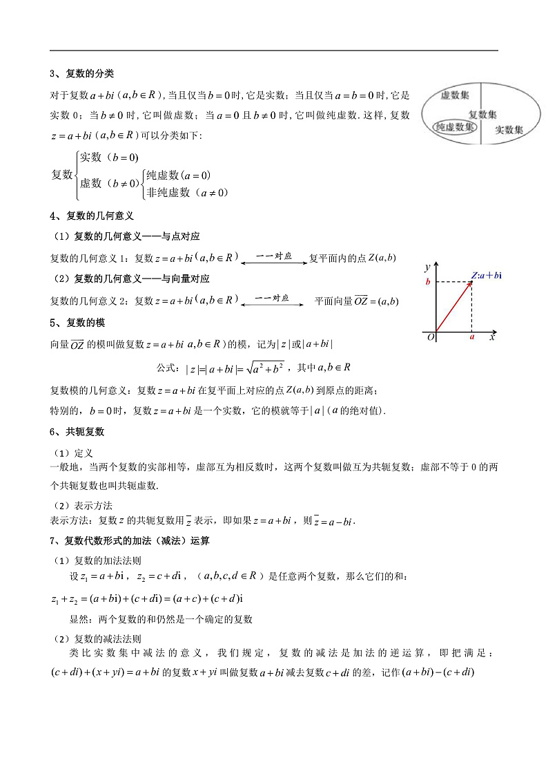 2025届新高考数学一轮复习精讲精练 第05讲 复数 （知识+真题+7类高频考点) ( 精讲）  Word版含解析第2页