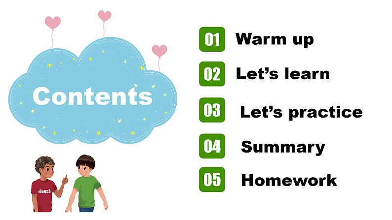 人教PEP版英语五下 Unit 1《My day》Part A Let's learn&Ask and write 课件第3页