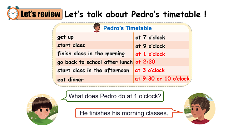 人教PEP版英语五下 Unit 1《My day》Part A Let's learn&Ask and write 课件第8页