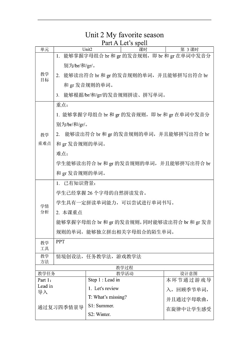 人教PEP版英语五下 Unit 2《My favourite season》Part A Let's spell 教案第1页