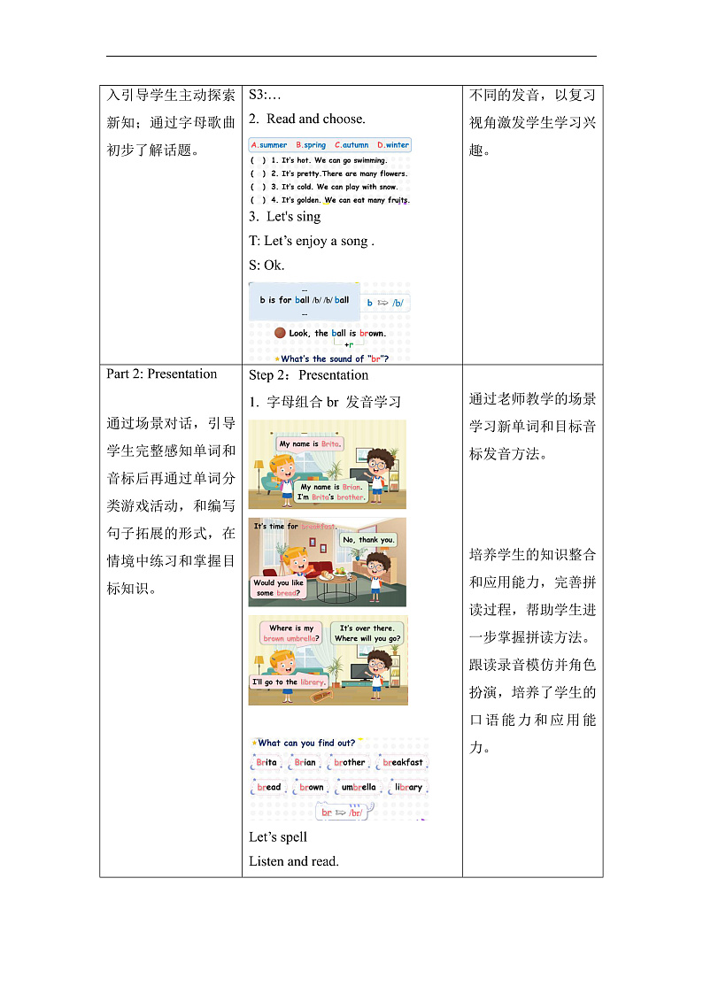 人教PEP版英语五下 Unit 2《My favourite season》Part A Let's spell 教案第2页