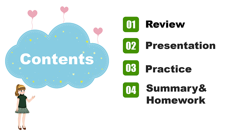 人教PEP版英语五下 Unit 2《My favourite season》Part A Let's spell 课件第3页