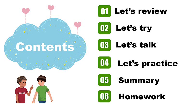 人教PEP版英语五下 Unit 1《My day》Part B Let's try&Let's talk 课件第3页