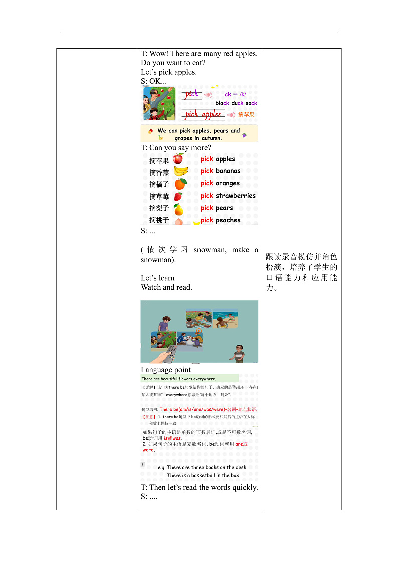 人教PEP版英语五下 Unit 2《My favourite season》Part B Let's learn & Ask and answer 教案第3页