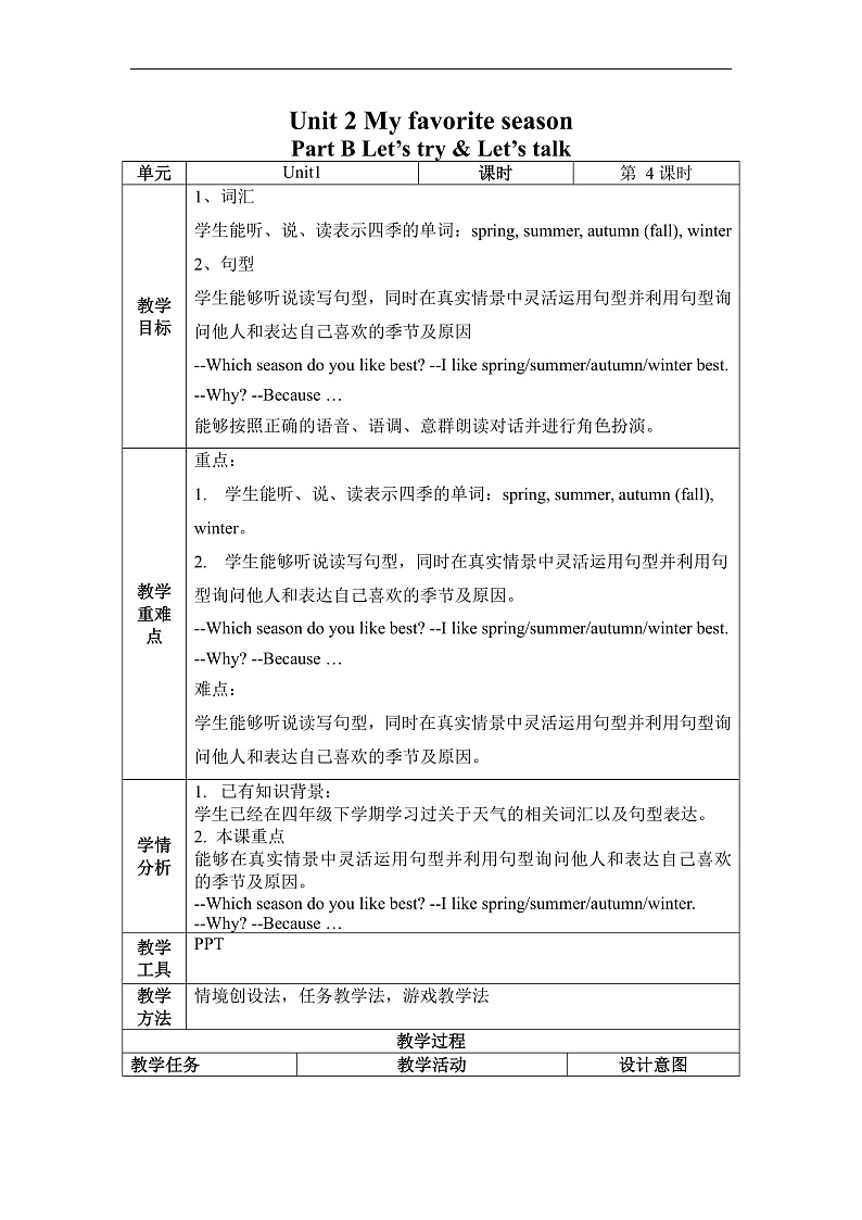 人教PEP版英语五下 Unit 2《My favourite season》Part B Let's try & Let's talk 教案第1页