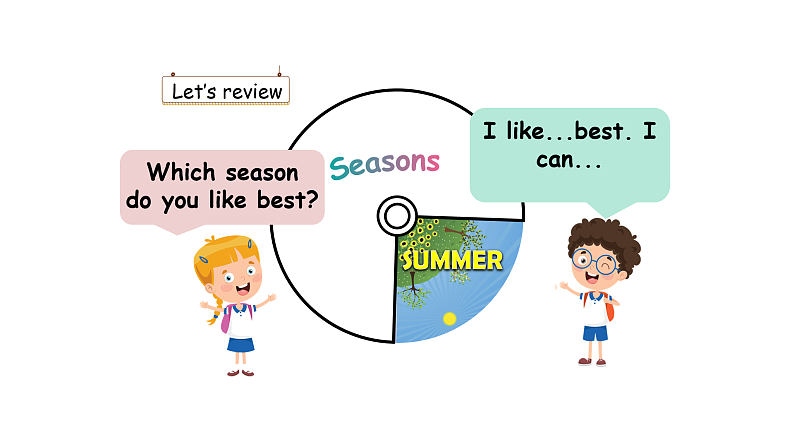 人教PEP版英语五下 Unit 2《My favourite season》Part B Let's try & Let's talk 课件第6页