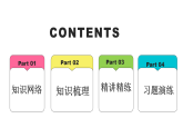 人教PEP版英語五下 Unit 2《My favourite season》復(fù)習(xí)課件+單元解讀+知識(shí)清單+單元測(cè)試卷