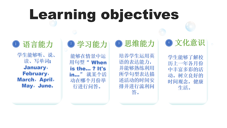 人教PEP版英语五下 Unit 3《My school calendar》PartA Let's learn & Read and say 课件第2页