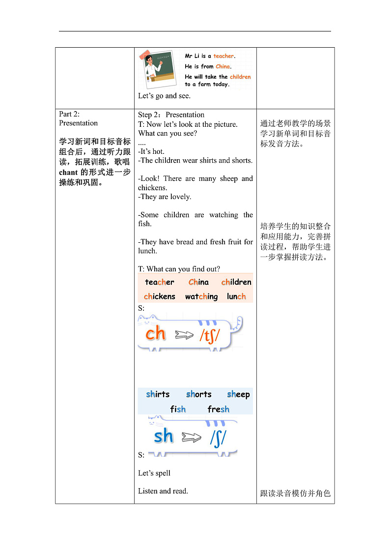人教PEP版英语五下 Unit 3《My school calendar》PartA Let's spell 教案第2页
