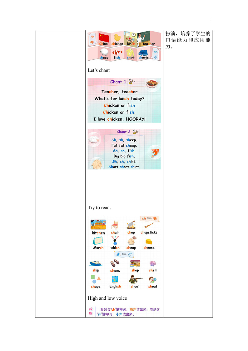 人教PEP版英语五下 Unit 3《My school calendar》PartA Let's spell 教案第3页
