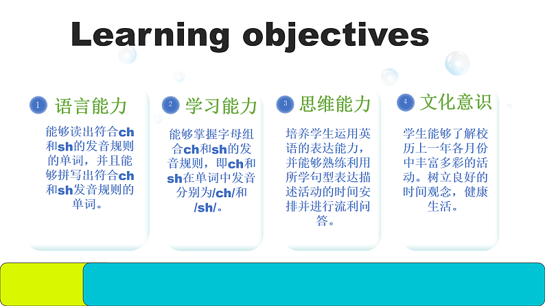 人教PEP版英语五下 Unit 3《My school calendar》PartA Let's spell 课件第2页