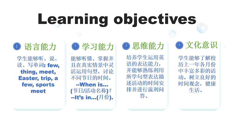 人教PEP版英语五下 Unit 3《My school calendar》PartA Let's try & Let's talk 课件第2页