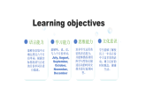 人教PEP版英語五下 Unit 3《My school calendar》Part B Let's learn & Ask and write 課件+教案+分層練習+學習任務單