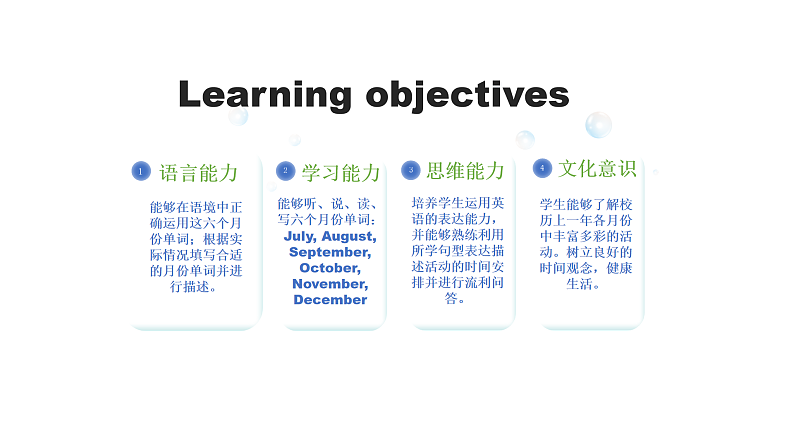 人教PEP版英语五下 Unit 3《My school calendar》Part B Let's learn & Ask and write 课件第2页