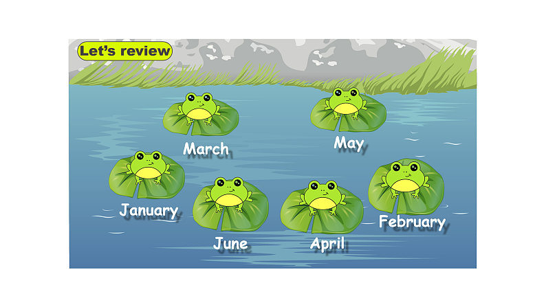人教PEP版英语五下 Unit 3《My school calendar》Part B Let's learn & Ask and write 课件第6页