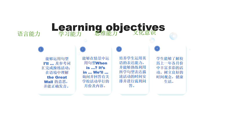 人教PEP版英语五下 Unit 3《My school calendar》Part B Let's try & Let's talk 课件第2页