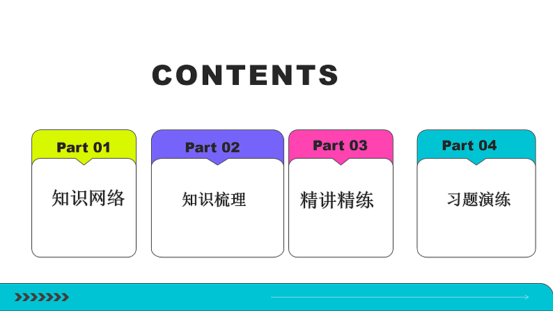 人教PEP版英语五下 Unit 3《My school calendar 》复习课件第3页