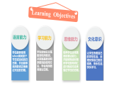 人教PEP版英語五下 Unit 4《When is the art show》Part A Let's learn&Ask and answer 課件+教案+分層練習+學習任務單