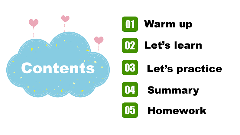 人教PEP版英语五下 Unit 4《When is the art show》Part A Let's learn&Ask and answer 课件第3页