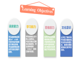 人教PEP版英語五下 Unit 4《When is the art show》Part A Let's try&Let's talk 課件+教案+分層練習+學習任務單