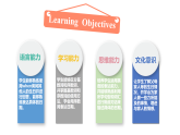 人教PEP版英語五下 Unit 4《When is the art show》Part B Let's learn&Look and write 課件+教案+分層練習(xí)+學(xué)習(xí)任務(wù)單