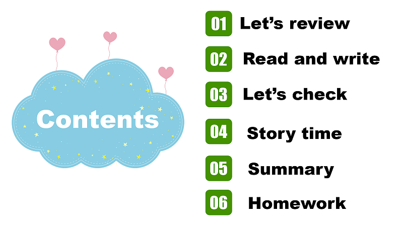 人教PEP版英语五下 Unit 4《When is the art show》Part B Read and write&Story time 课件第3页