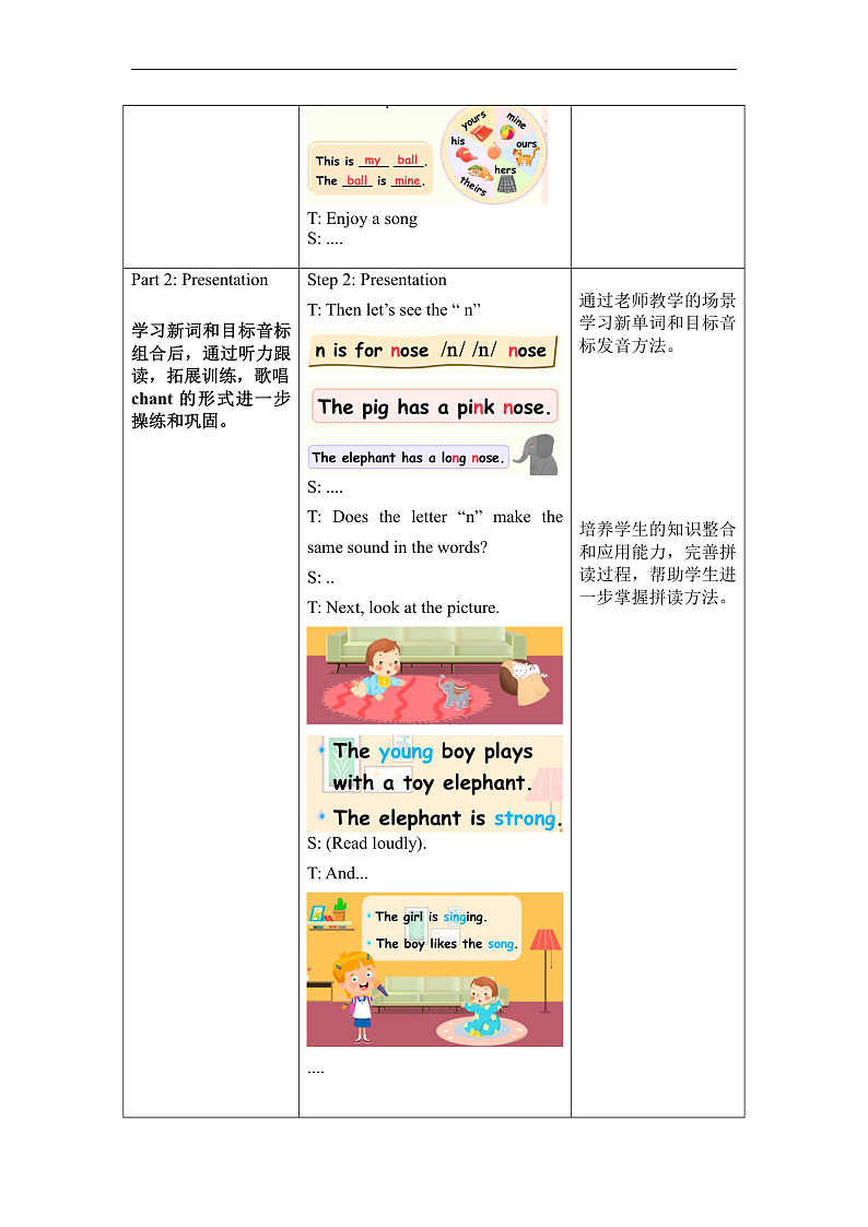 人教PEP版英语五下 Unit 5《Whose dog is it？》Part A Let's spell 教案第2页