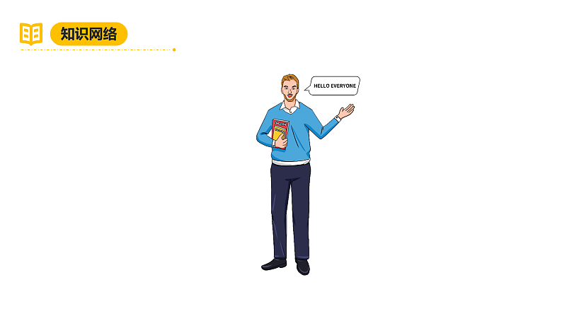 人教PEP版英语五下 Unit 5《Whose dog is it？》复习课件第3页