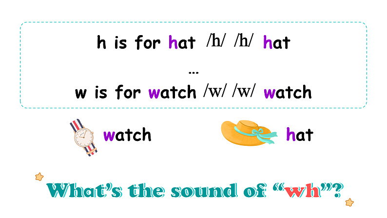 人教PEP版英语五下 Unit 6《Work quietly！》PartA Let's spell 课件第7页