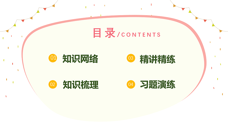 人教PEP版英语五下 Unit 6《Work quietly！》复习课件第2页