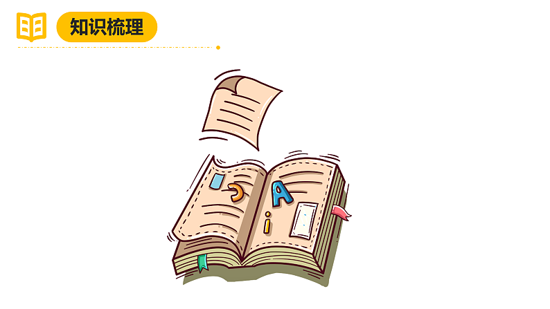 人教PEP版英语五下 Unit 6《Work quietly！》复习课件第5页