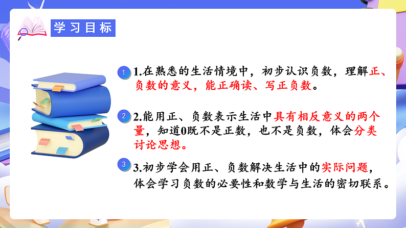 人教版数学六下1.1《生活中的负数 例1例2》课件第2页