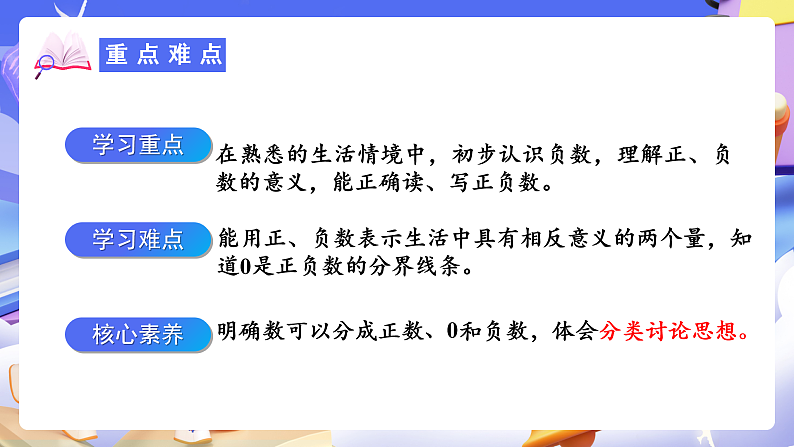 人教版数学六下1.1《生活中的负数 例1例2》课件第3页