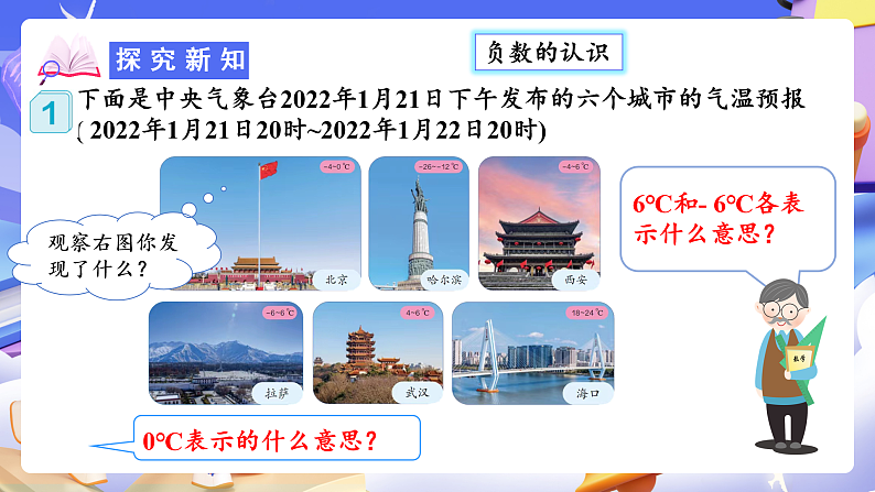 人教版数学六下1.1《生活中的负数 例1例2》课件第7页