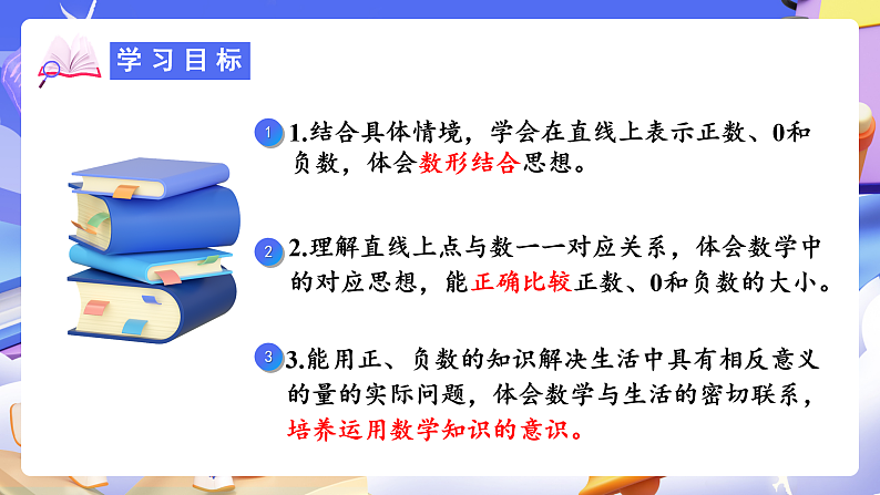 人教版数学六下1.2《在直线上表示数 例3》课件第2页