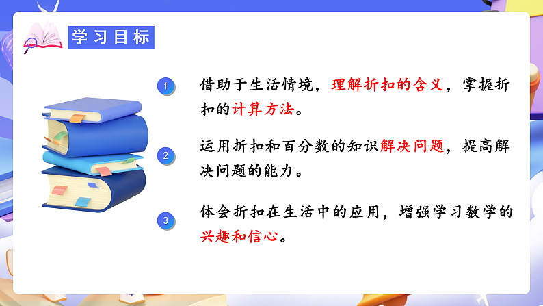 人教版数学六下2.1《认识折扣 例1》课件第2页