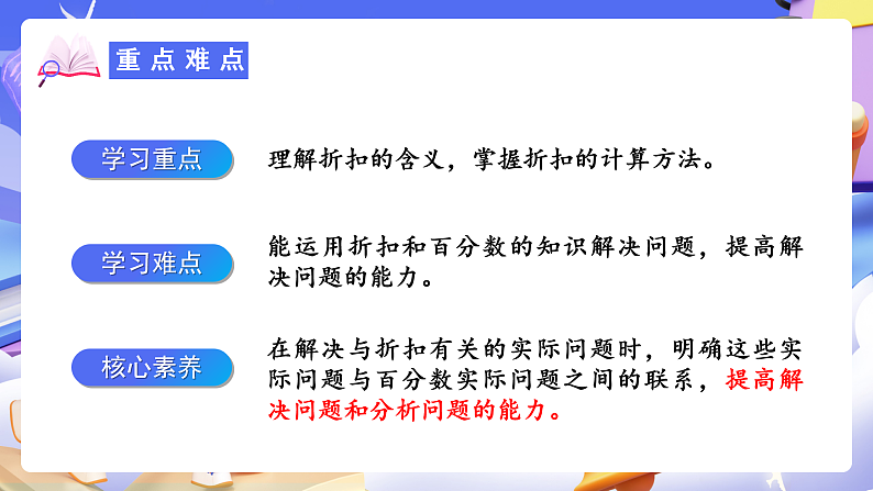 人教版数学六下2.1《认识折扣 例1》课件第3页