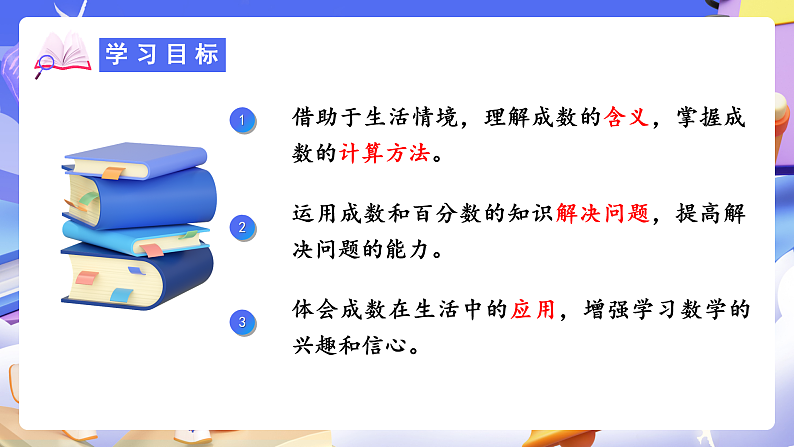 人教版数学六下2.2《认识成数 例2》课件第2页