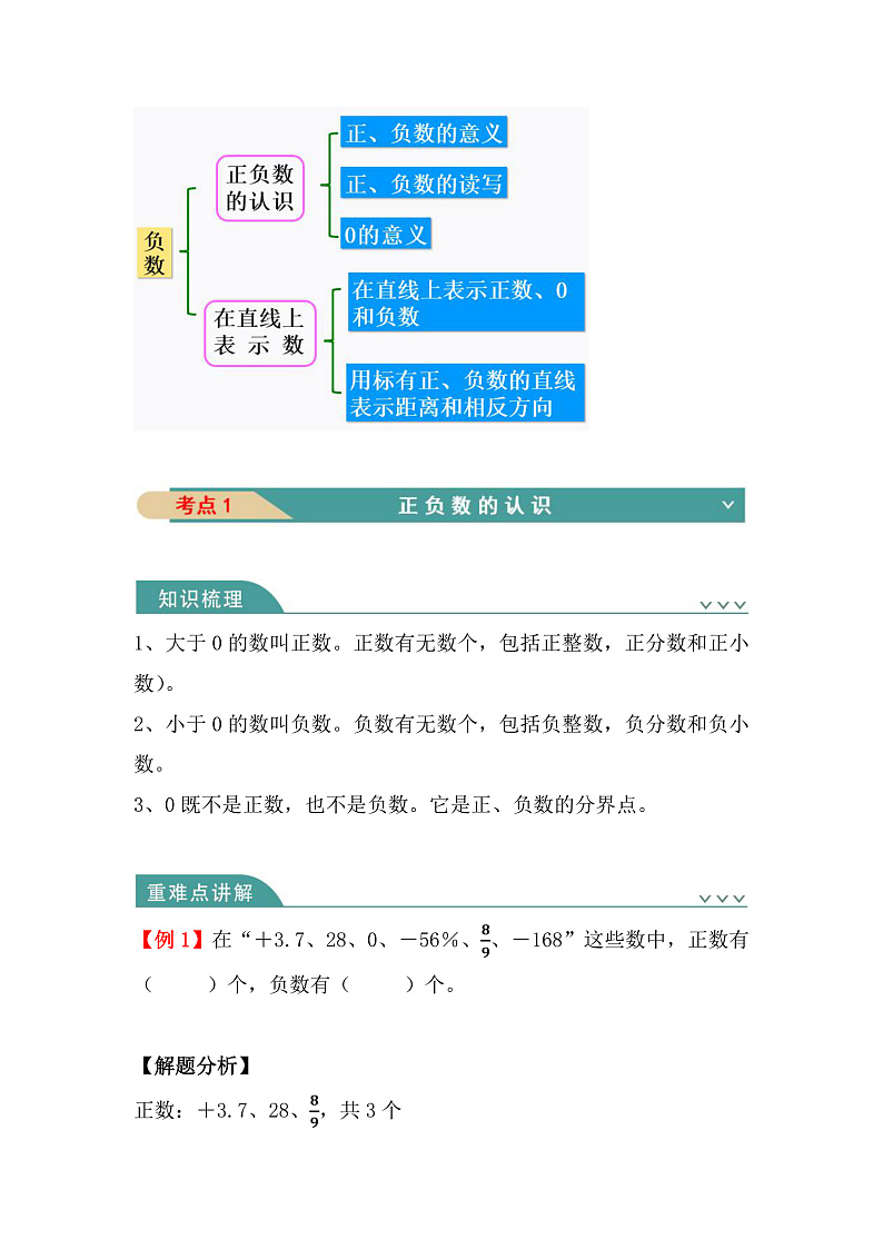 人教版数学六下 第一单元《负数》单元复习讲义第2页