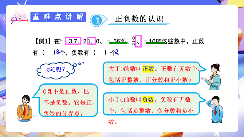 人教版数学六下 第一单元《负数》单元复习课件第4页