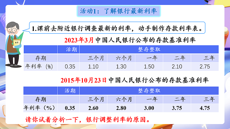 人教版数学六下2.6《生活与百分数》课件第8页