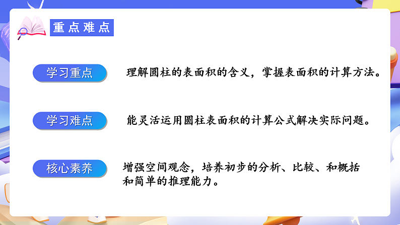 人教版数学六下3.2《圆柱的表面积 例3 例4》课件第3页