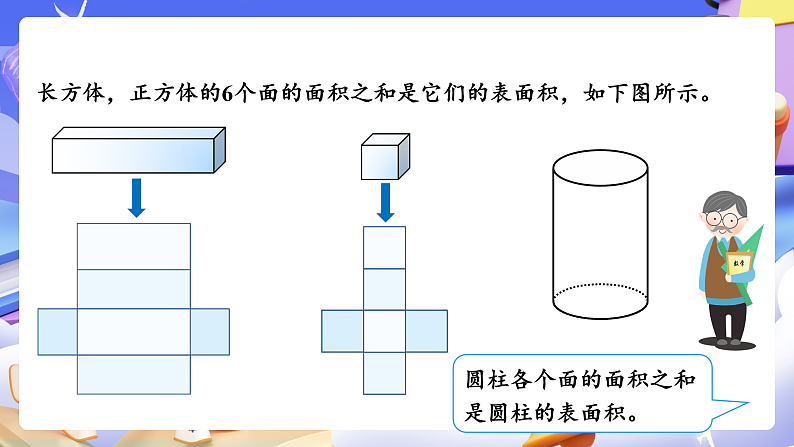 人教版数学六下3.2《圆柱的表面积 例3 例4》课件第6页