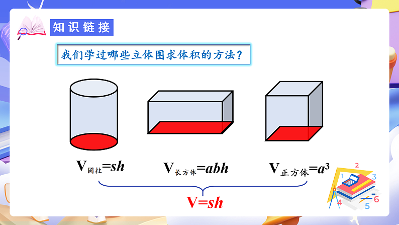 人教版数学六下3.6《圆锥的体积》课件第5页