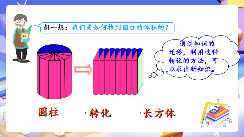 人教版数学六下3.6《圆锥的体积》课件第6页